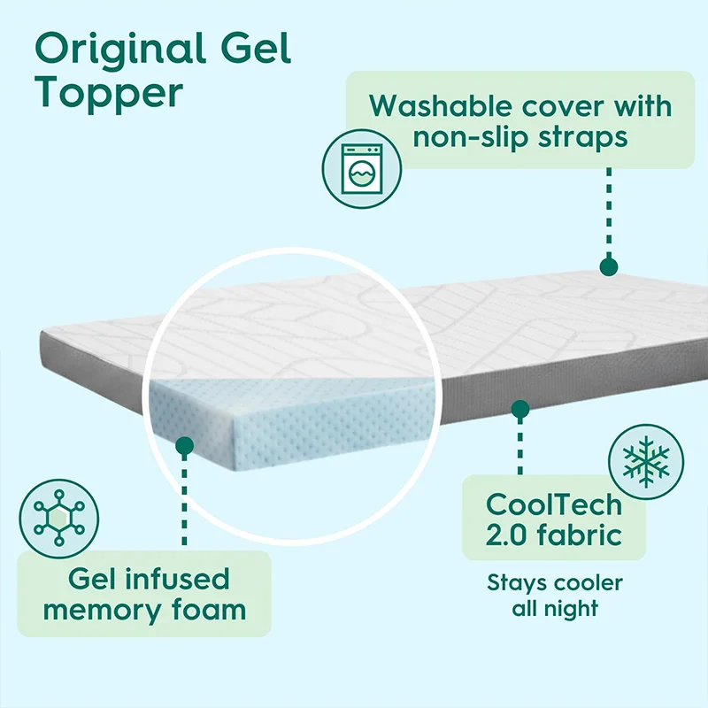 2 inch medium firmness gel foam topper cross-section detail view