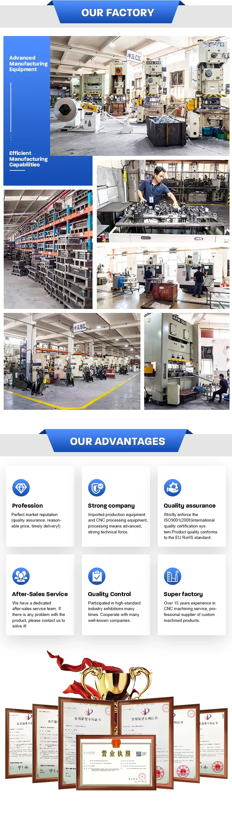 Wholesale Custom 431 Stainless Steel Pvd Coating Blank Black