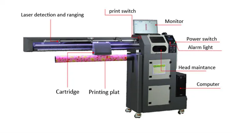 2022 New Technology Digital Sock Printer 3d Seamless PolyesterSilkLinenCotton Socks Printing Machine