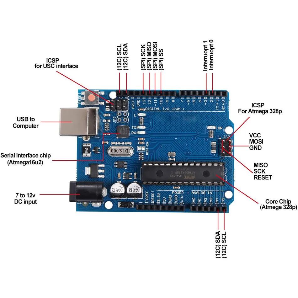 For Arduinos Uno R3 Atmega328p Ch340/atega16u2 Official Version ...
