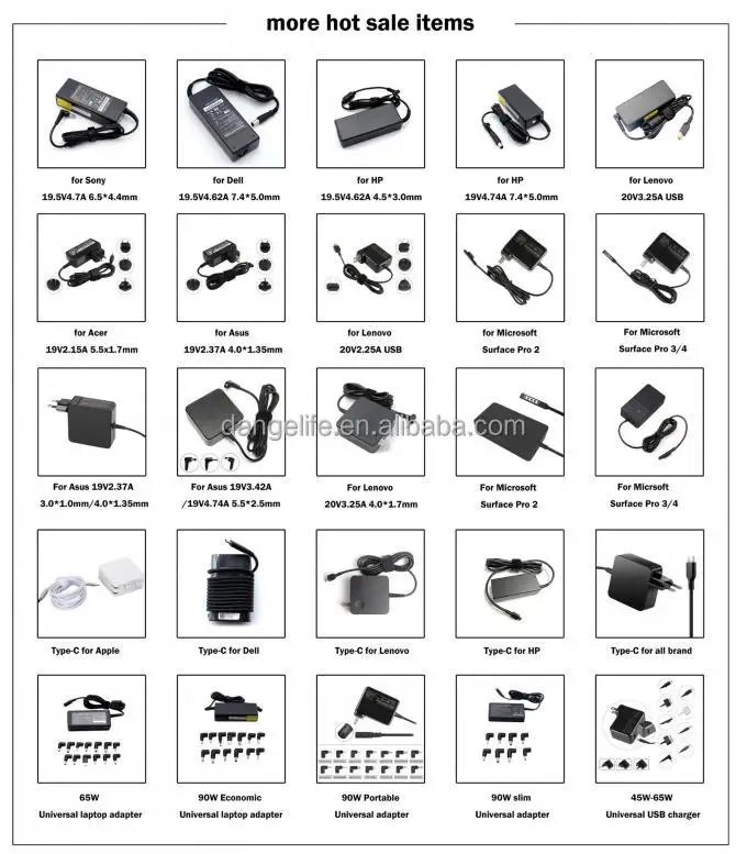 Caricabatterie 24W Per Microsoft Surface Go/Go 2/Go 3 - Alimentatore 15V 1.6A Con Adattatore AC, Cshare 1735