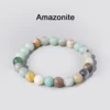 Amazonite