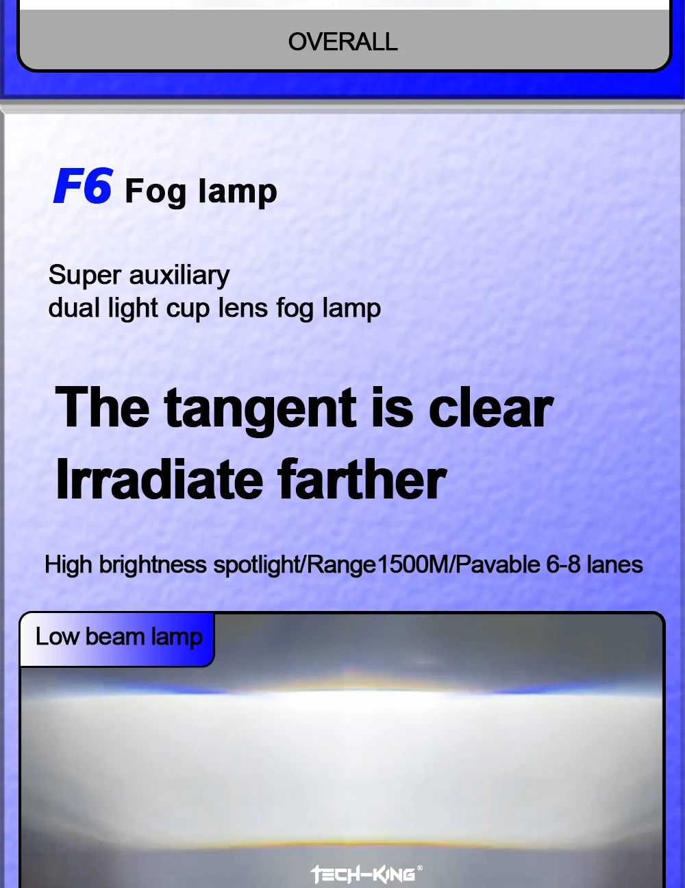 TECH-KING 3 inch 12V 45W/50W 6000K Car Bi LED Projector Lens Fog Light For Toyota Camry Corolla Prius Universal kit Fog lamp