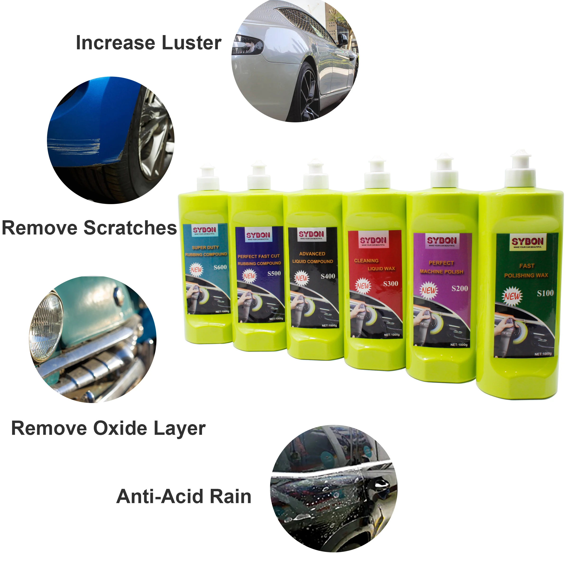 Car Polishing Compound - SYBON Professional Car Paint Manufacturer