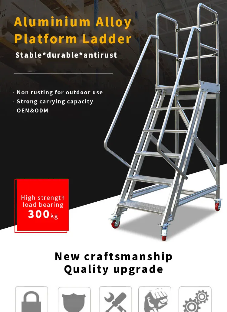 Using Ladder As Work Platform Aluminum Work Platform - Safe & Durable Ladder Solutions