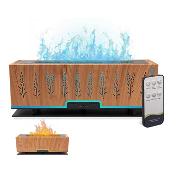 Shenzhen Tyloc Technology Co., Ltd. - Aroma Diffuser, Scent Diffuser ...