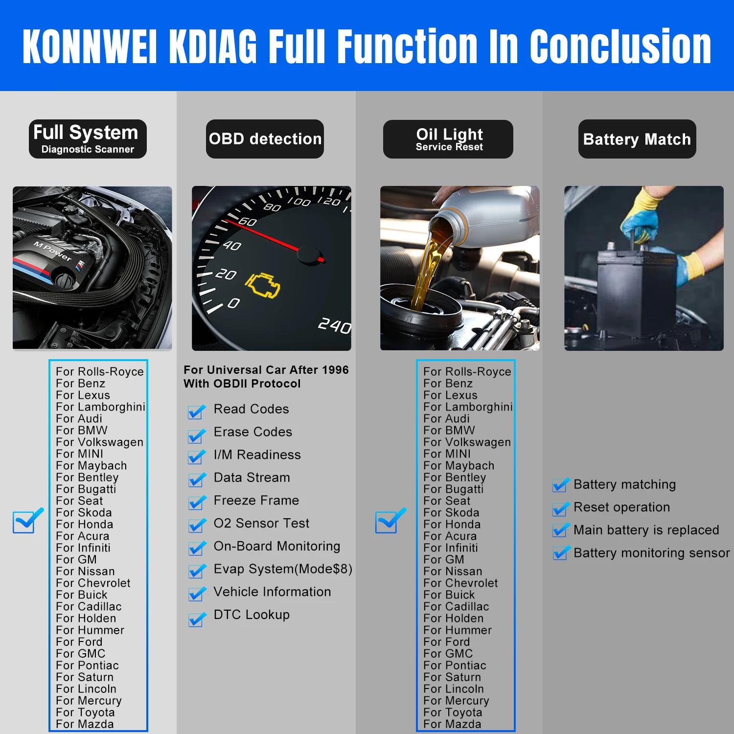 KONNWEI KDIAG Factory Universal OBD2 Scanner Diagnostic Tools Full System Scanner with ABS air Bag for vw for benz for bmw  Cars