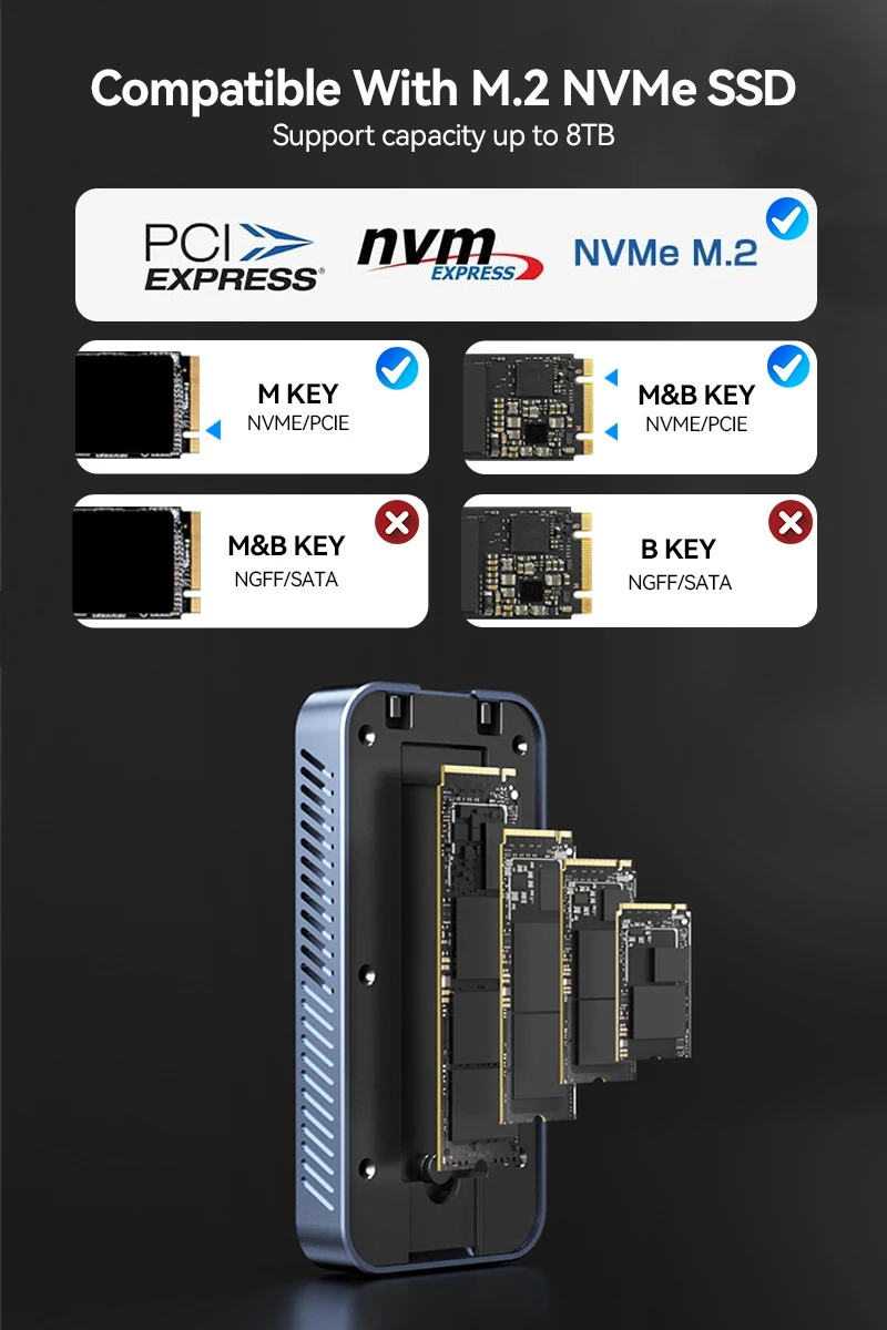 ACASIS USB-C SSD Enclosure - 80gbps Thunderbolt 5 Compatible