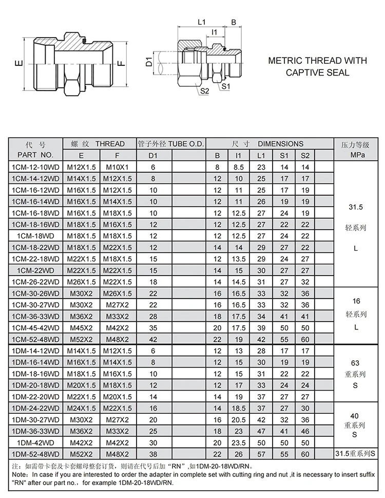 Factory direct supplier hydraulic adapter fittings hydraulic nipple fitting