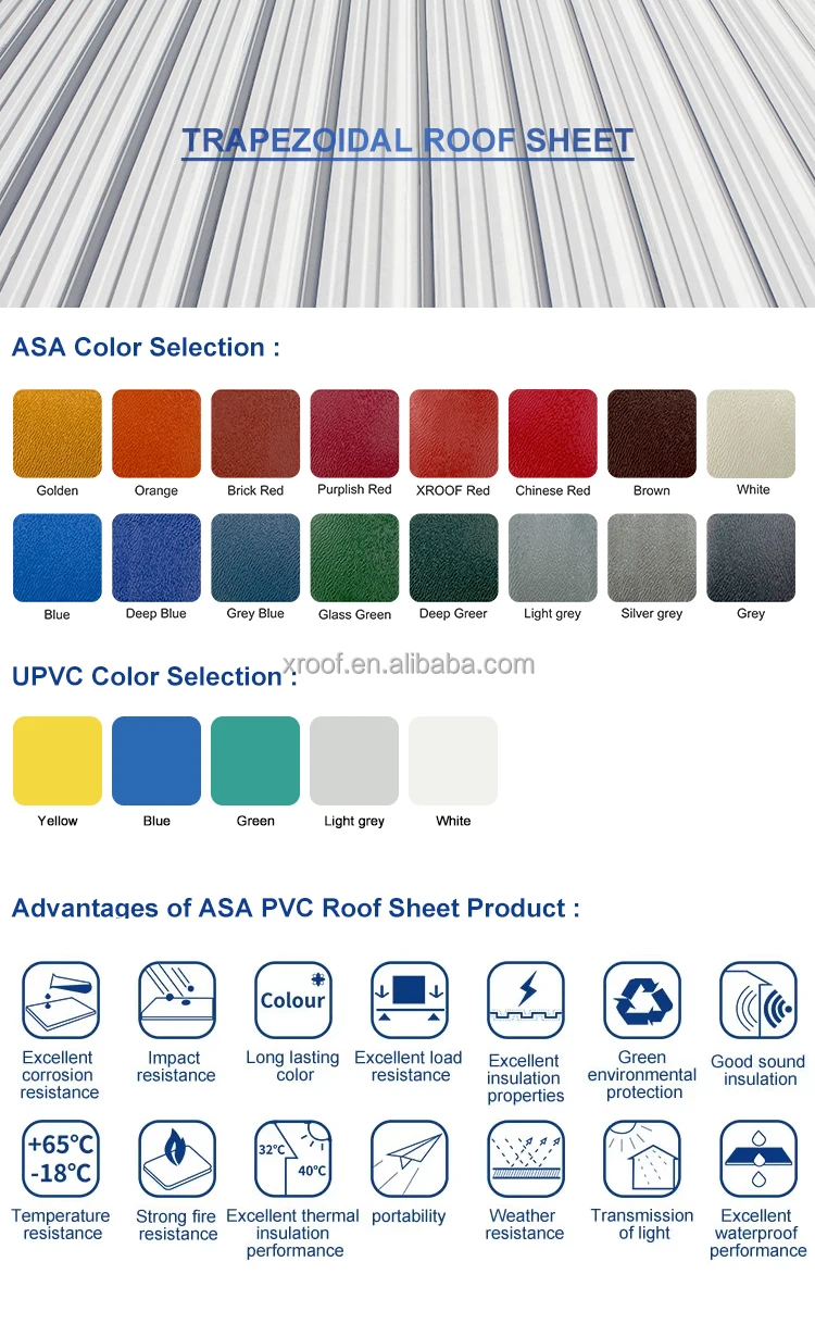 Trapezoidal UPVC Roofing Sheet Soundproof Tejas Upvc Building Material with Heat Resistant Feature PVC Techos Tejas Para