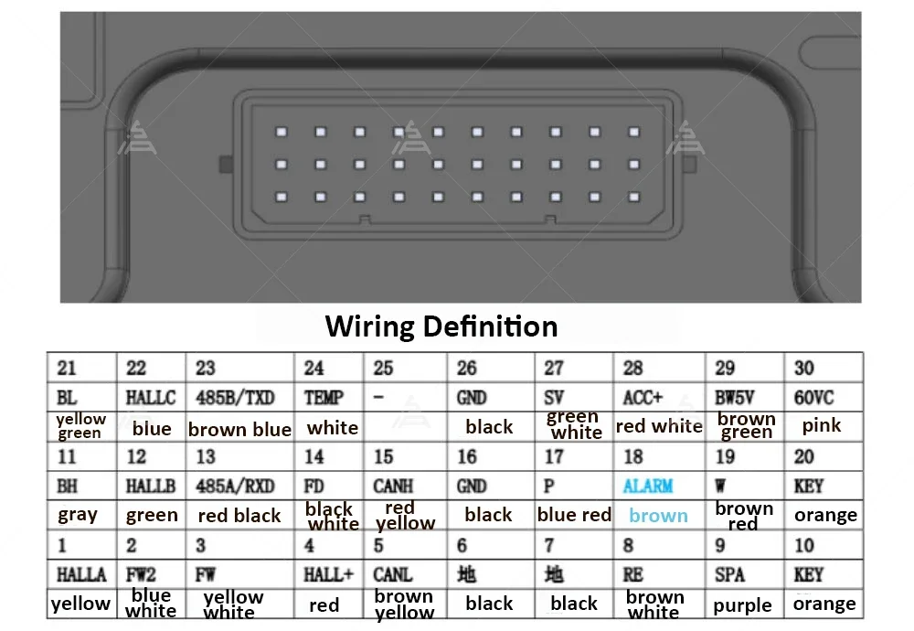 Fardriver Controller, ND72680, 72V, 4-6kw - detail 8