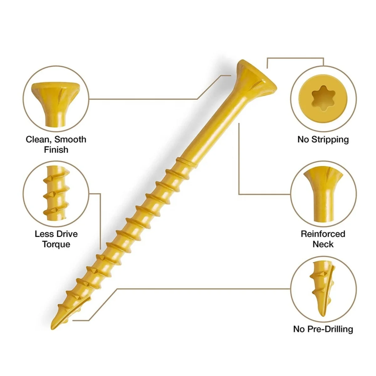 Deck Screws, #10 x 3" Self Drilling Screws, Green, Rust Resistant, T25 Star Bit manufacture