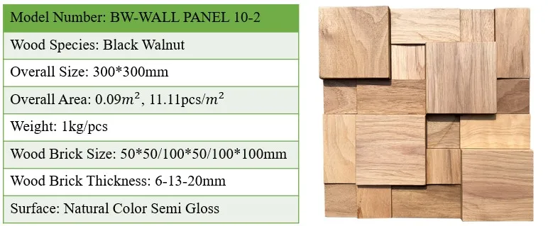 parameter list 10-2
