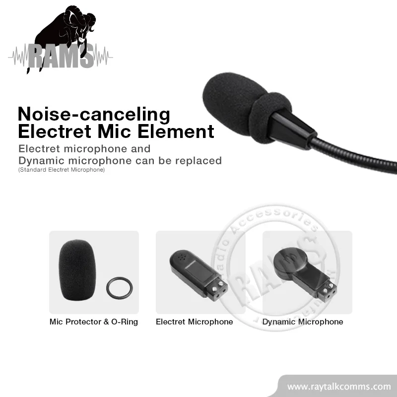 
PJ-068 andPJ-055 двойные проводные наушники Pilot PNR авиационная гарнитура с микрофоном 