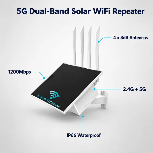 30W Solar Panel 36000mAh Battery WiFi Extender Dual Band 1200Mbps Outdoor for Farm Camp Site Remote Cabin Ranch Homestead