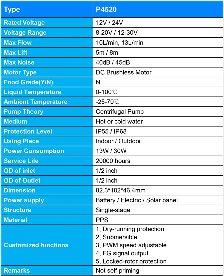 12v 24v DC Mini Hot Water Circulating Pump for Heating System