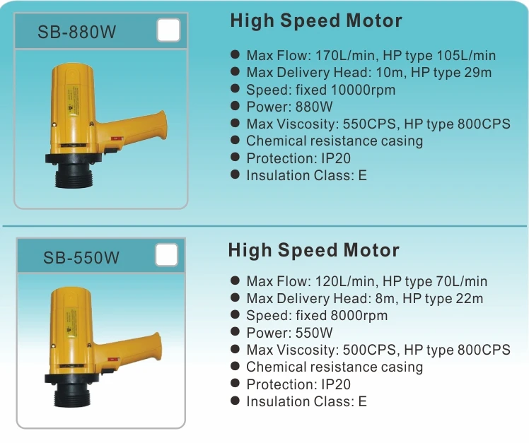 Pneumatic Barrel Drum Pump Alcohol Electric Barrel Drum Pumps Pneumatic Barrel Drum Pump Buy