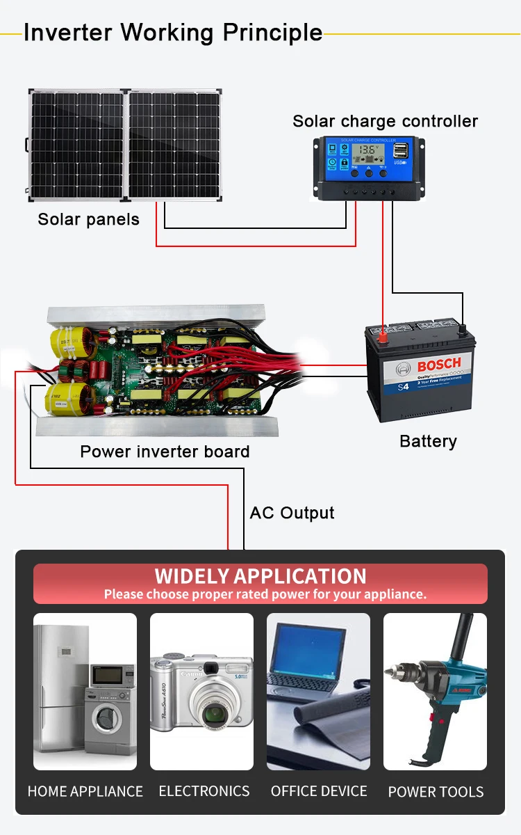Off Grid Solar Inverter Circuit Board 3000w 4000w 5000w 6000w 8000w