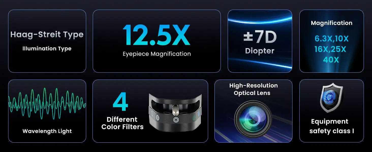 Hot Sale 5 Step Digital Slit Lamp LS-5X Biomicroscope With Affordable Price for Ophthalmology Diagnosis Machine