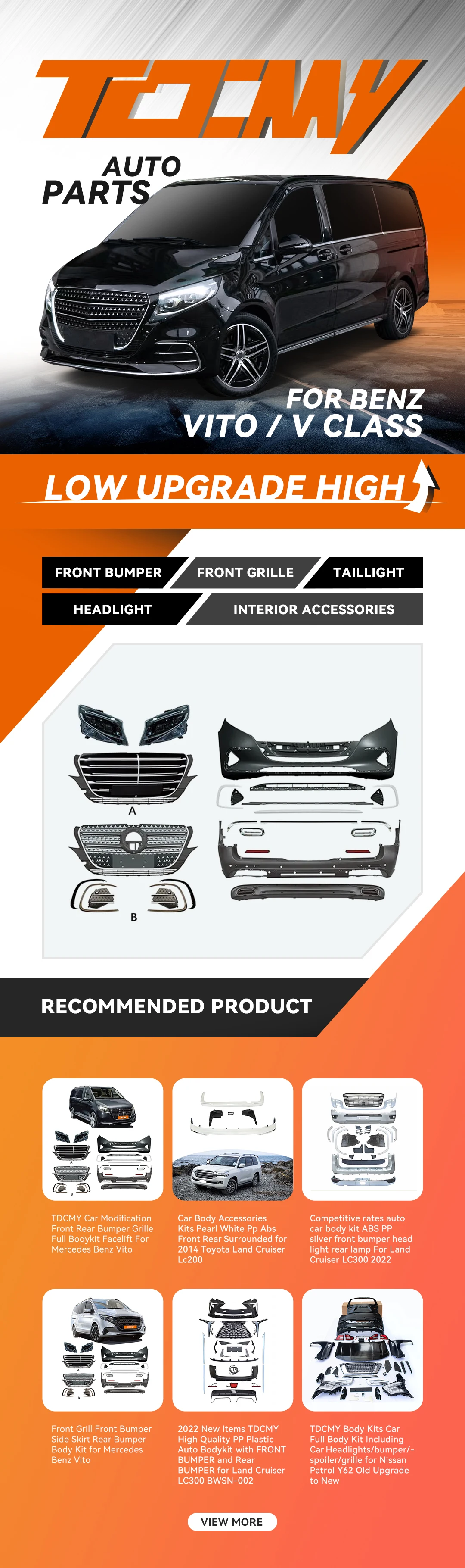 TDCMY Multi-Information Display New Dashboard Controls for Mercedes Benz V Class Interior Accessories Automobile Body Parts supplier