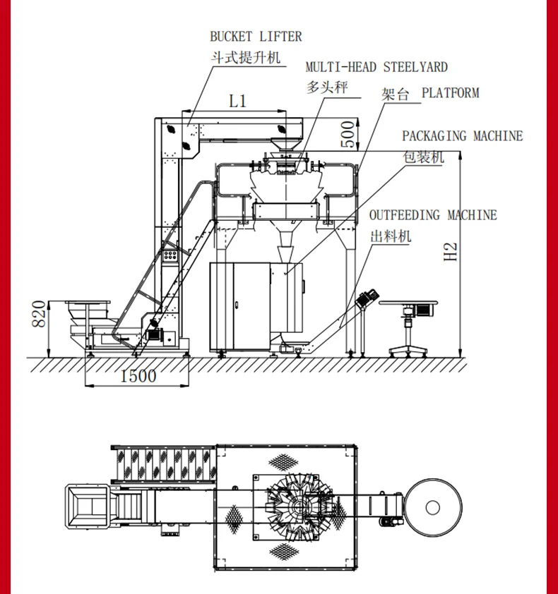 Automatic Filling Sealing Vertical Packing Machine - 90 Bags/min