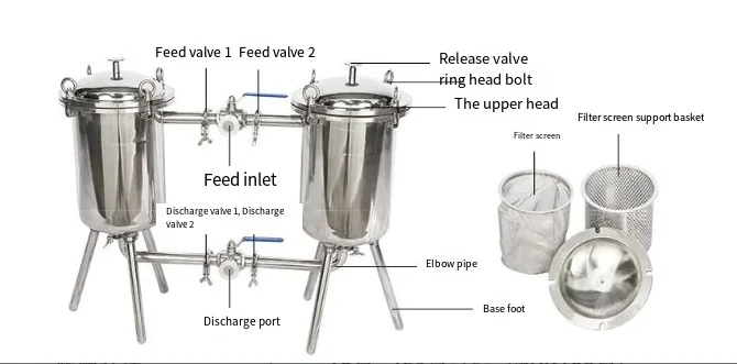Duplex filter-Details(5)