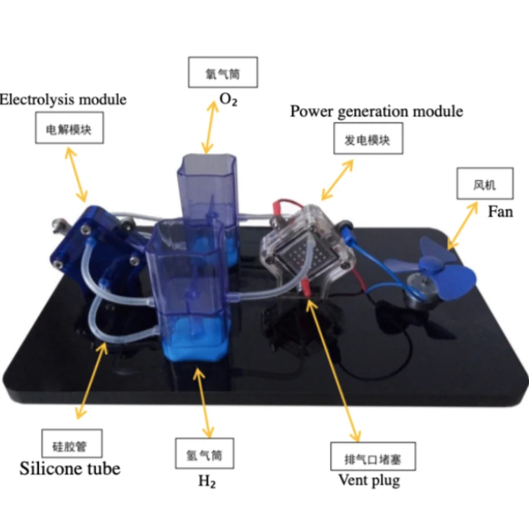 Hydrogen Fuel Cell Stack Educational Kits - Air Cooling