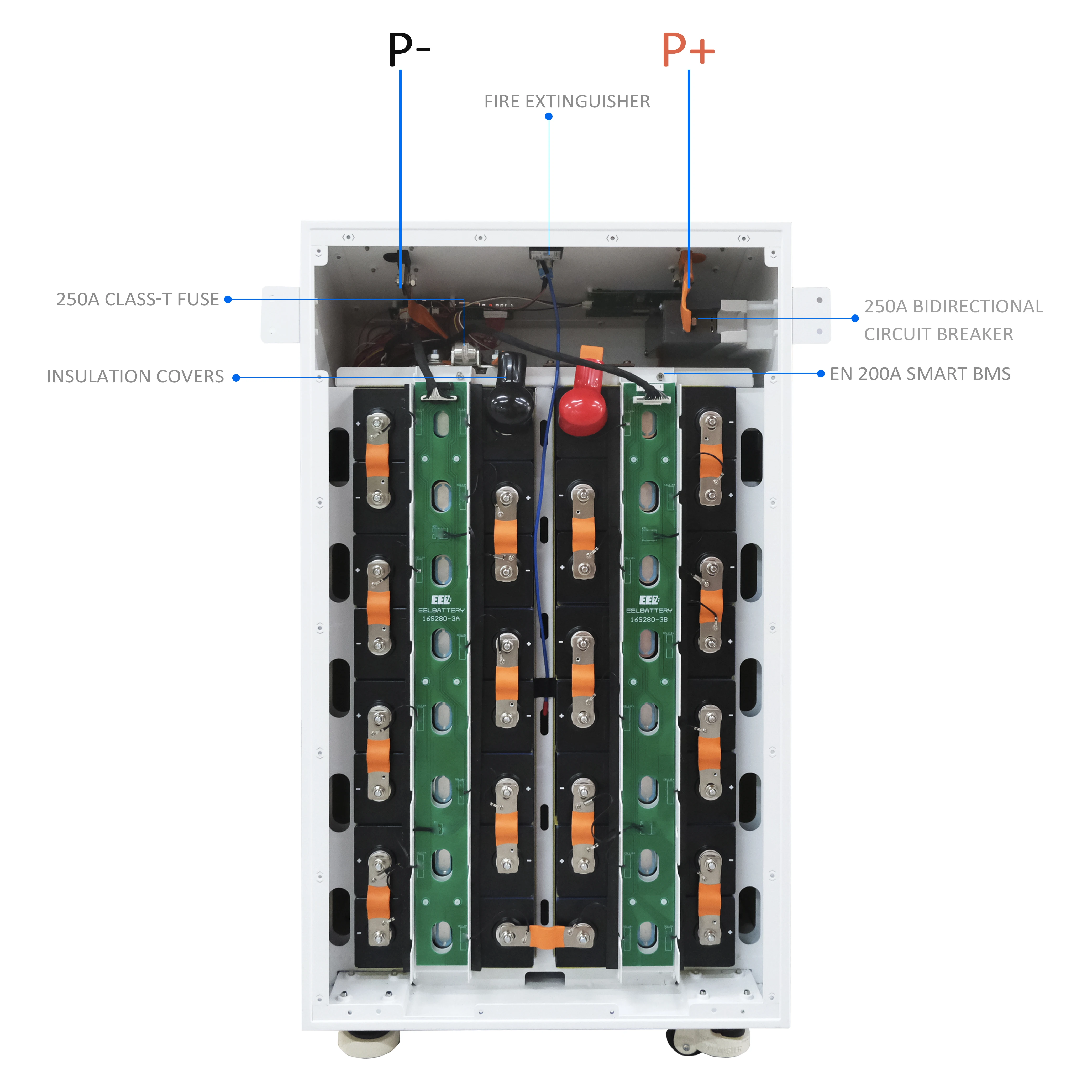 EU Stock EEL 51.2V 280 314Ah Vertical Battery Standing Lifepo4 15 16KWh Lithium iron phosphate Pack for Home Solar Energy system