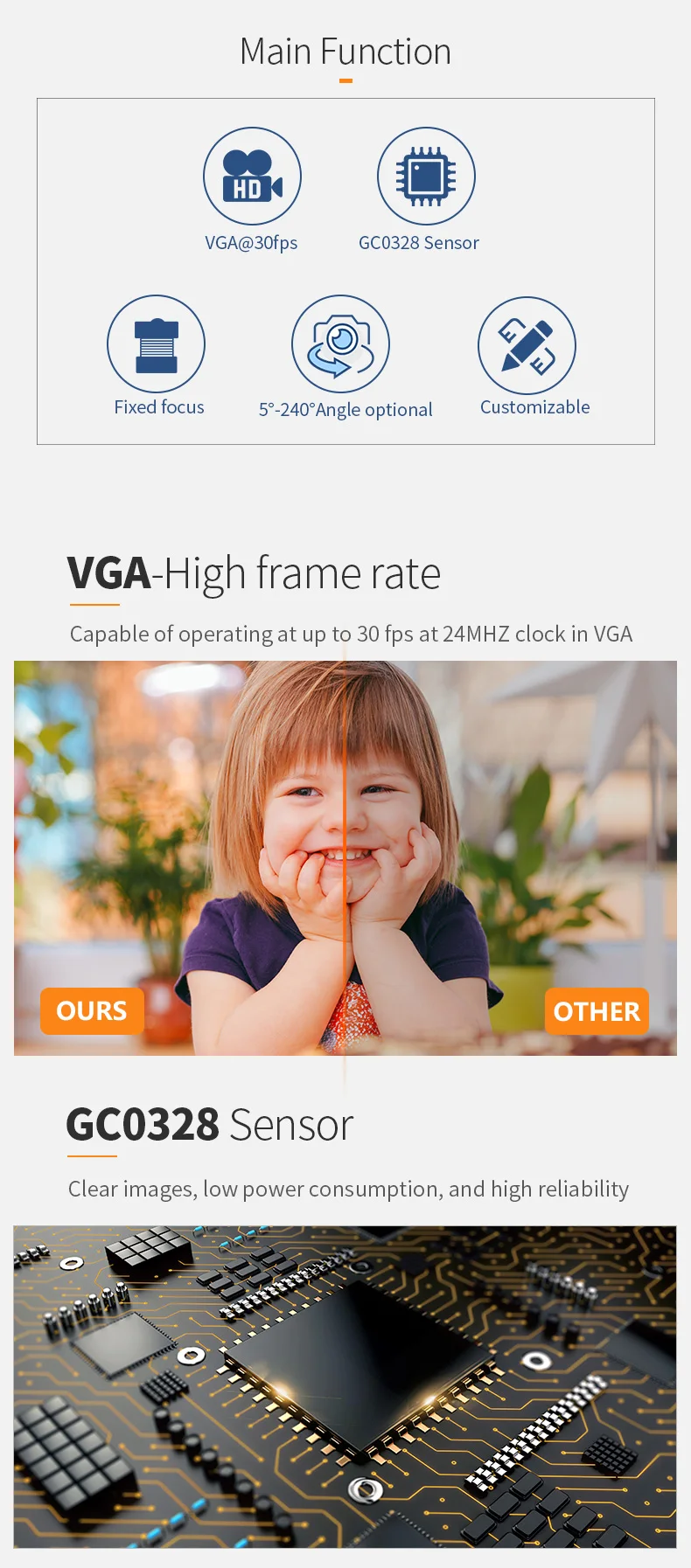 DGZX HD 0.3MP VGA Binocular DVP interface GC0328 Scanning pen translation pen IR Camera Module插图2