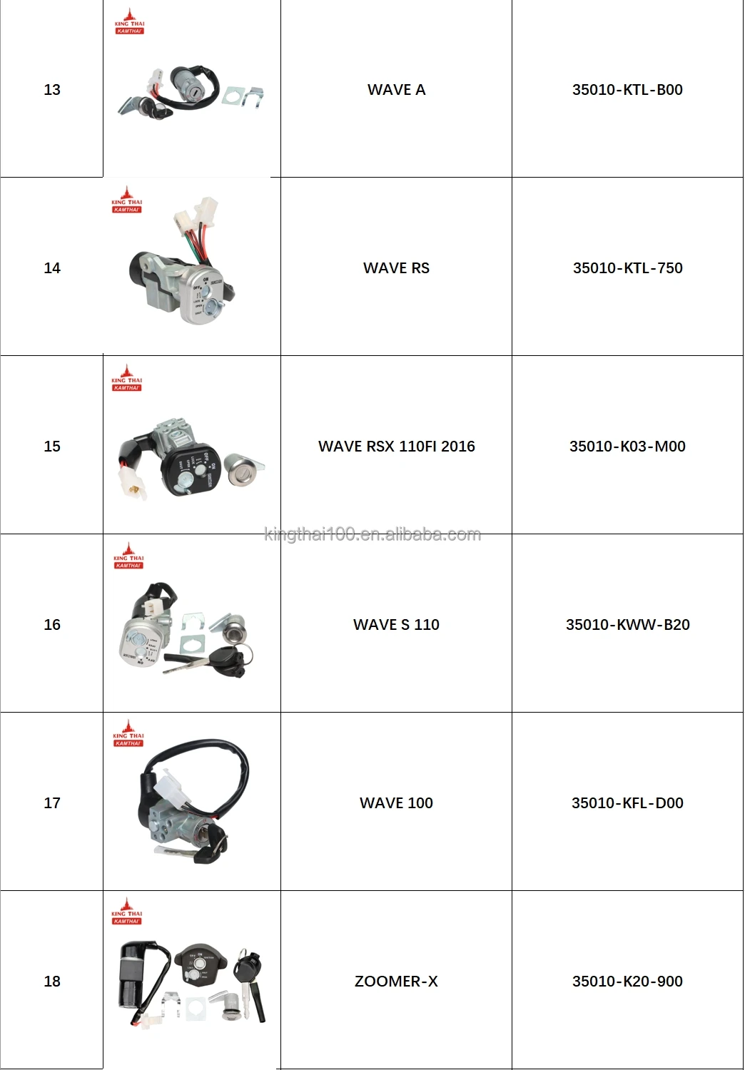 KAMTHAI AIRBLADE OLD Ignition Key Switch Lock 35010-KVG-900 Motorcycle ...