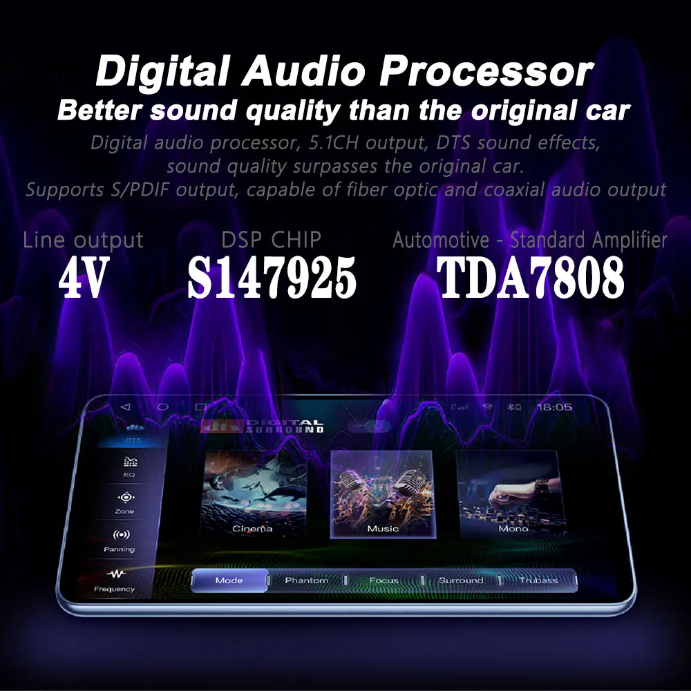 Android 13 8-Core CPU GPS Enabled Diamond 2K Car Monitor TS20 7870 Chip Dashboard Radio DSP Universal Car with RAM Model