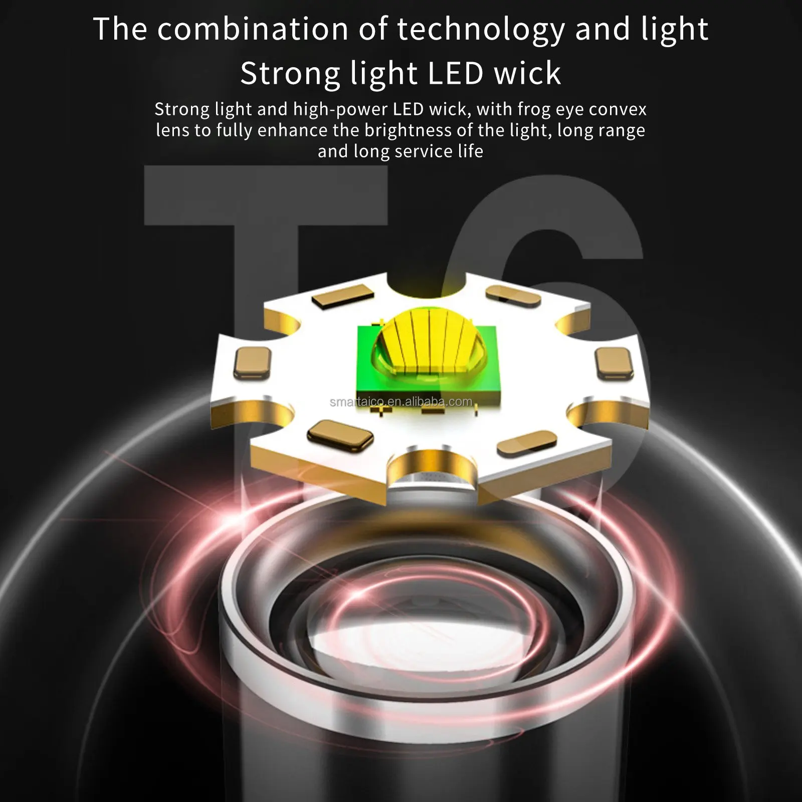 Zoomable Waterproof COB Sidelight Mini LED Flashlights 6 Modes 800LM Adjustable Focus Torch