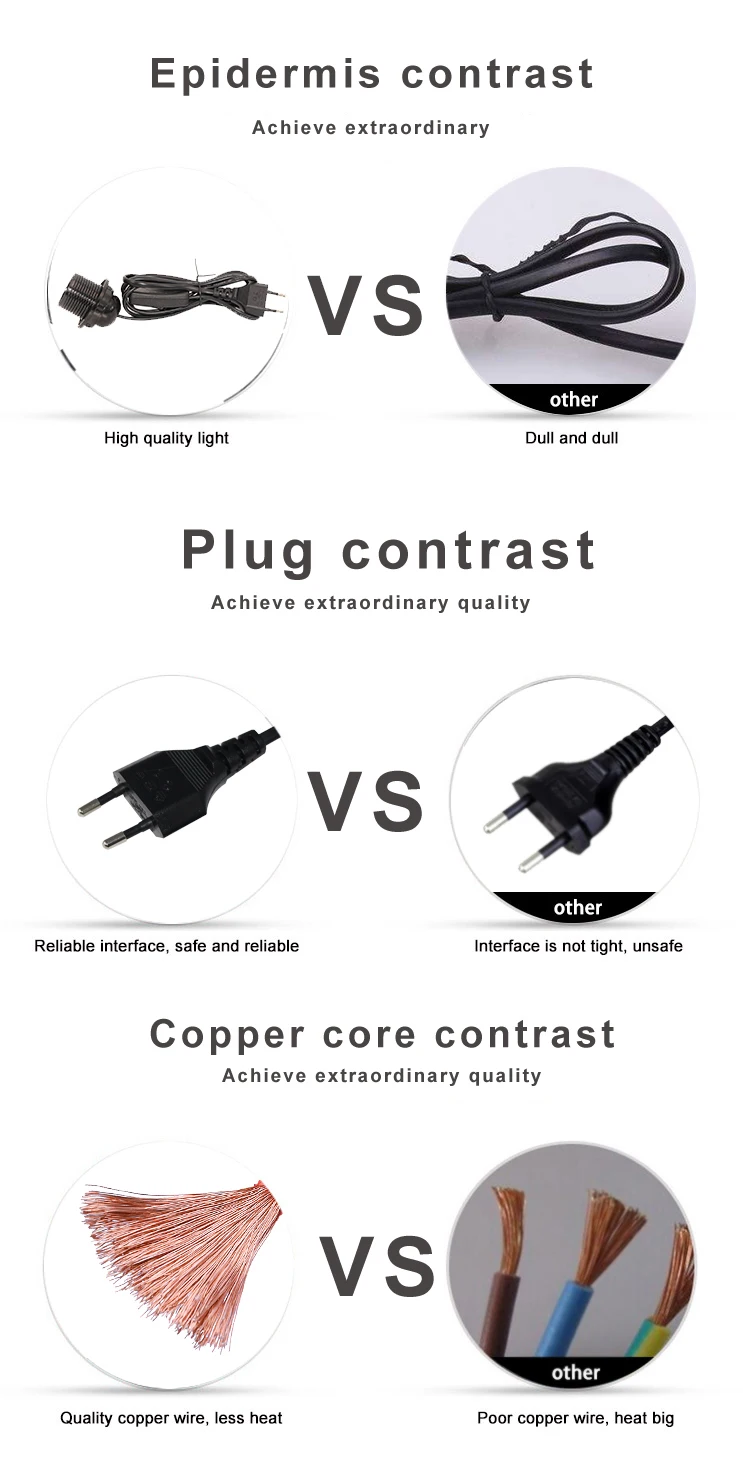 Adjustable EU Plug E26 Bulb Holder Cable with Rotary Dimmer Switch for Home Lighting, 250V 4A CE Certified (black)