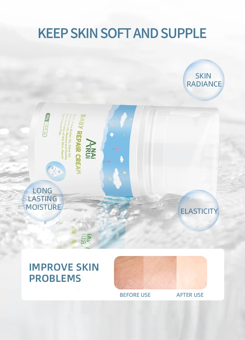 Private Label Baby Care 100 Natural Baby Products Kit Avocado Face & Body Wash And Shampoo 3 In