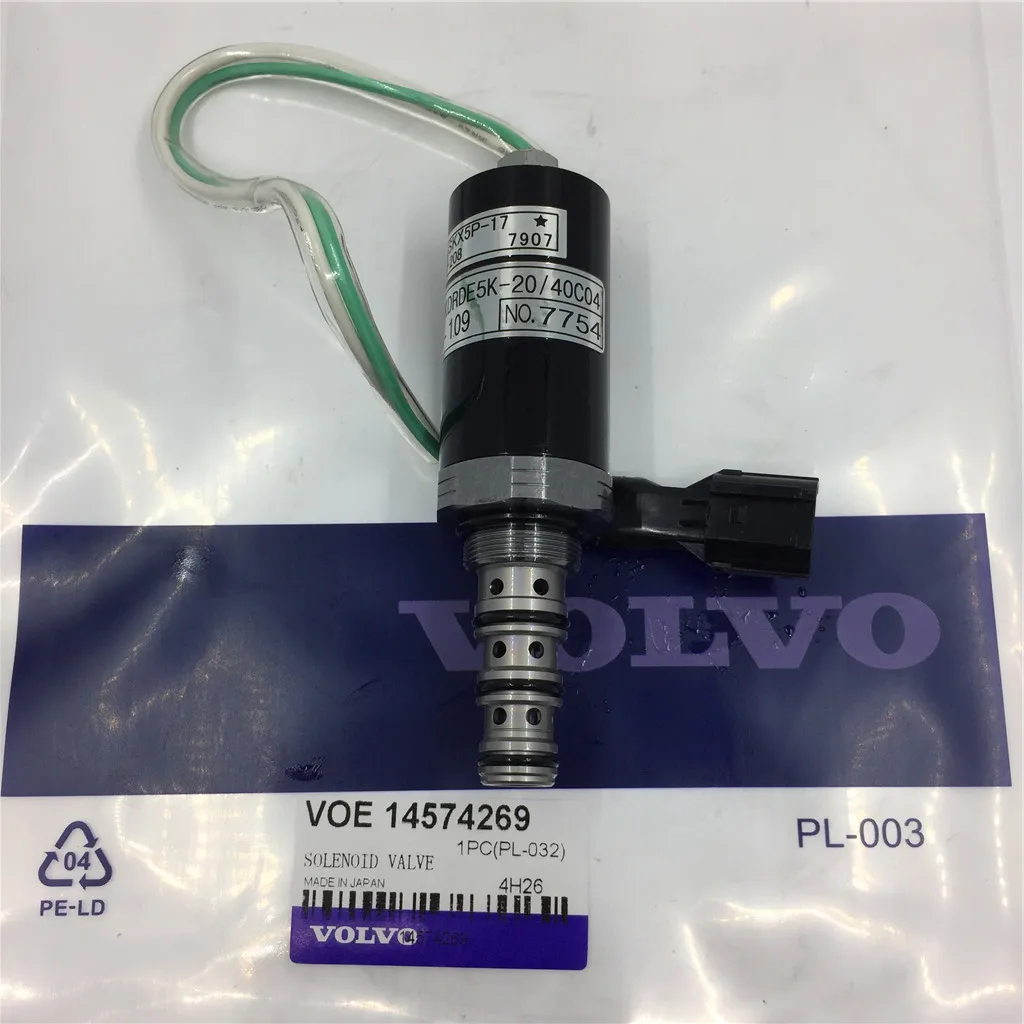 Wholesale Factory Selling Excavator Parts - 14574269