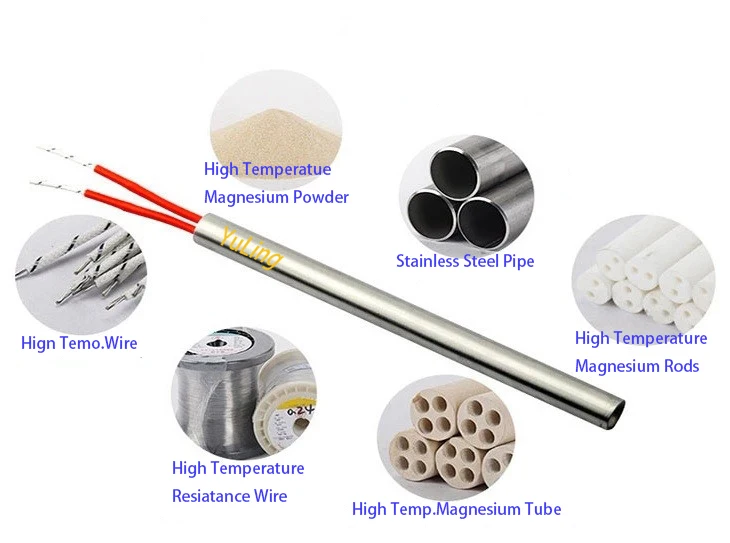 Cartridge Heater With Thermocouple