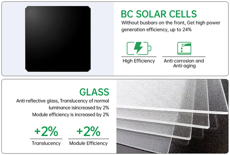 12V High Quality Photovoltaic HPBC Small Solar Panels 100w 120w 200w ...