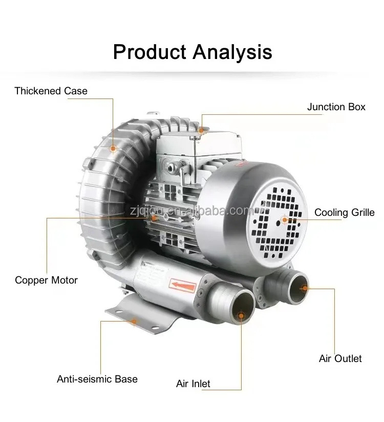 Side Channel Blower, 2HP, 50Hz, Copper - detail 8