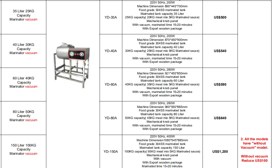 Vacuum Marinating Machine 30kg Vacuum Marinator Meat Marinated