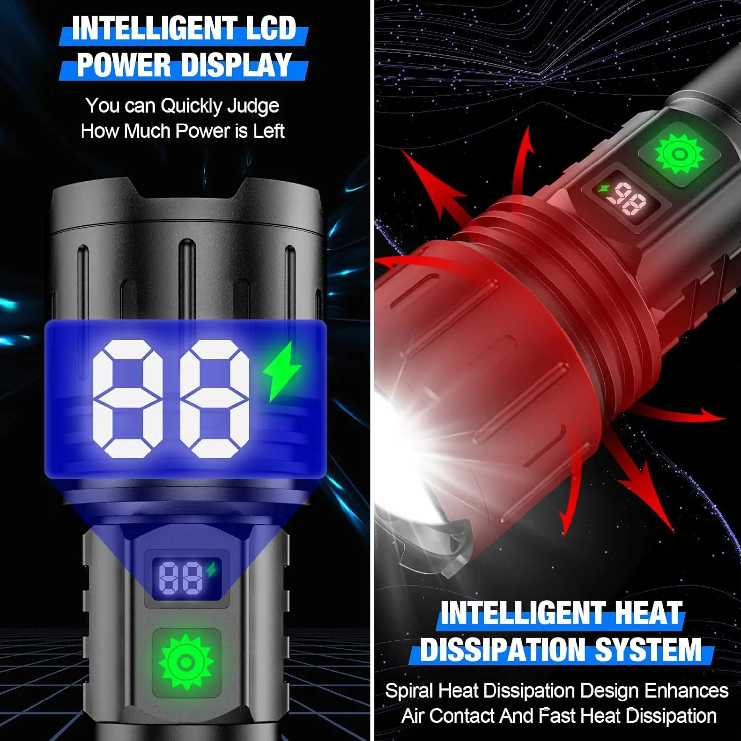 Super Powerful 15000Mh LED Rechargeable Tactical Emergency Spotlight Flashlight Long Range USB Charging Waterproof IP65 Rating
