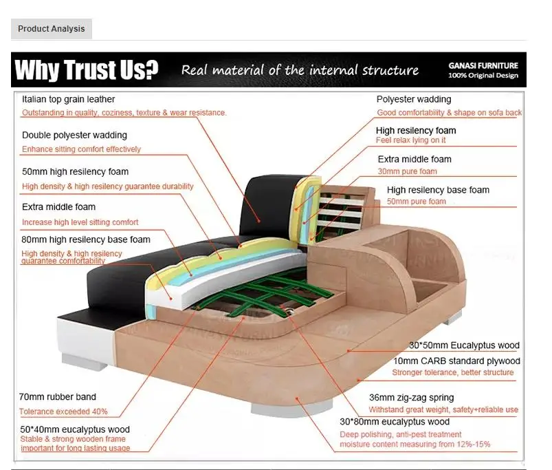 Modern Luxury Sofa Set Sectional Leather Sofa Modern L Shaped Living