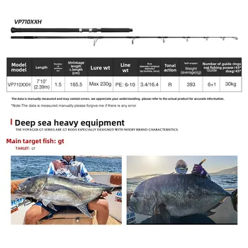 For Carbon 2.39m Heavy Duty Sea Fishing Rod for GT Long Casting & Wave Casting – Rod – view 4
