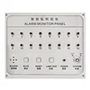 El panel del monitor de la alarma