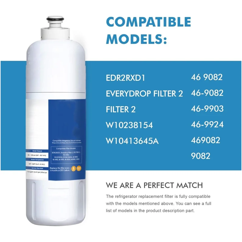 Replacement for EDR2RXD1, Compatible with W10413645A, Kenmore 46-9082, 9082, 46-9903 Refrigerator Water, Pack of 1