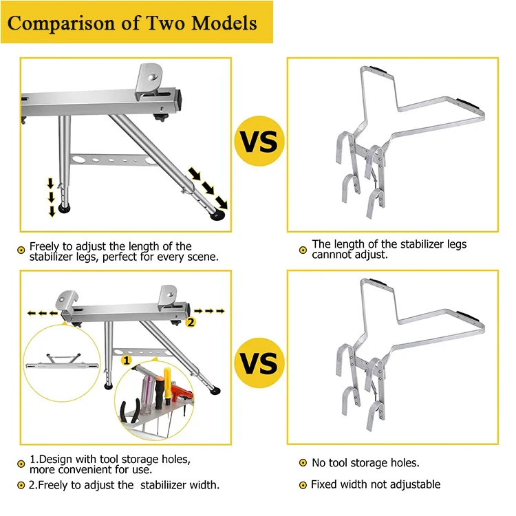 Jhmech Standoff Extension Ladder Stabilizer Oem Easy To Set Up Sliver Adjustable Length Metal