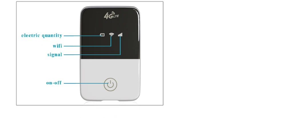 Portable Wifi Router Mini Wireless Wifi Routers Battery Mobile Hotspot 4G Lte Long Range 4G Pocket Router Wifi With Sim Card