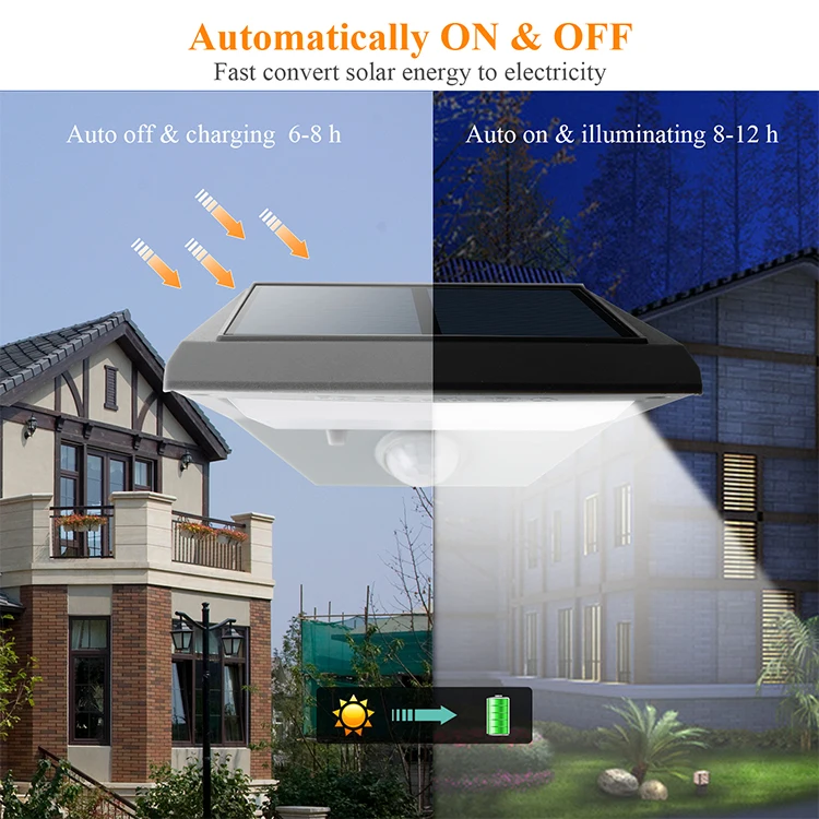 New hot selling products lithium battery 18650 3.7V/2200MAH luxury wall lamp