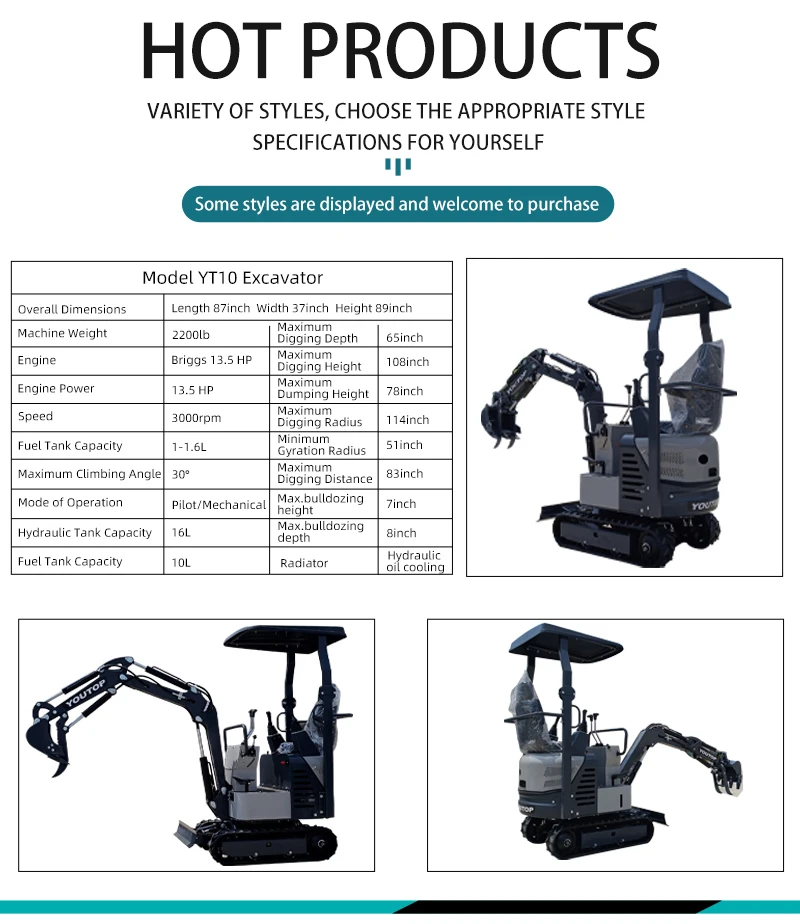 Hot Sale CE EURO5 Epa Engine Garden Mini Crawler Excavator 1.2t 1.5t 1 ...