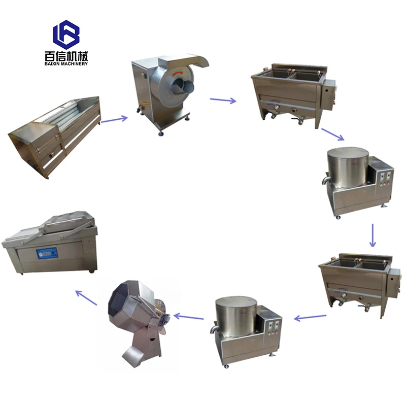 Semi Automatic Mini Fingers Potato Chips Production Line Frozen French Fries Making Machine