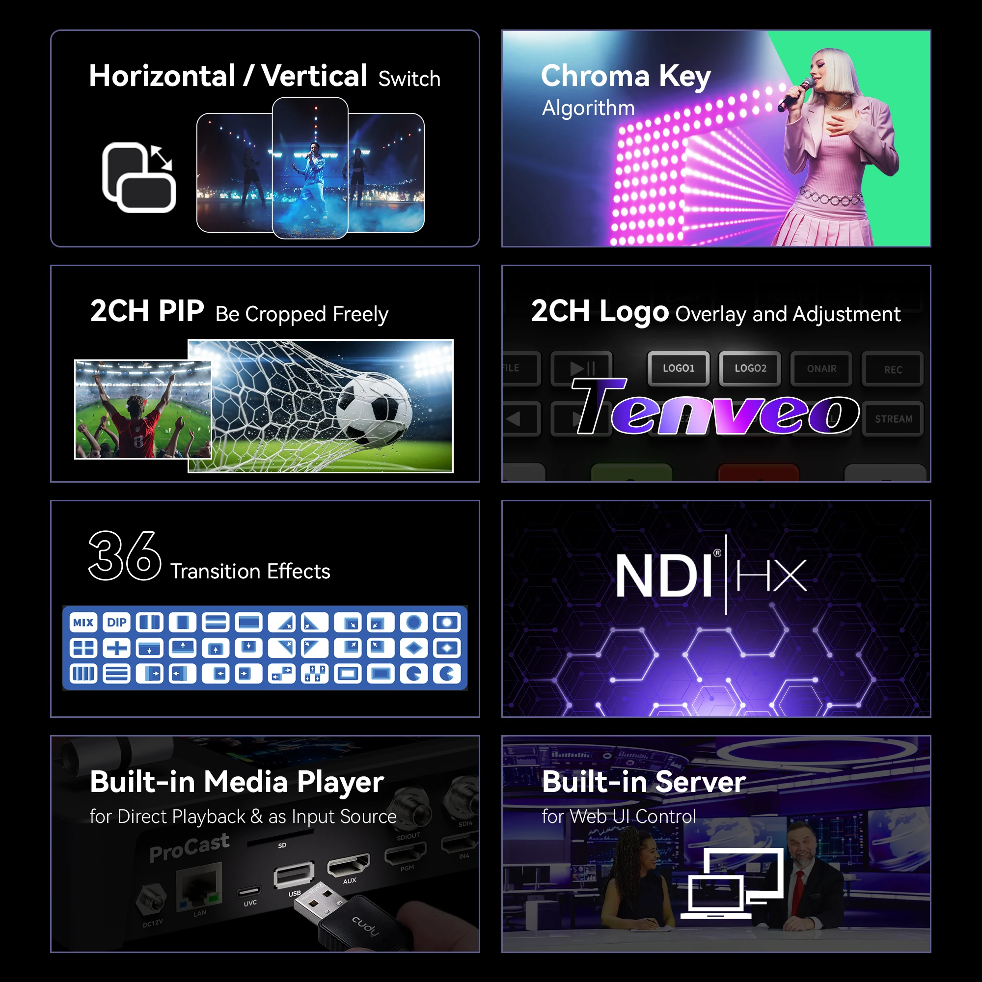 HDMI Live Stream Switcher - 5.5 Inch Multi Camera Mixer
